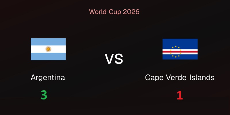 Dự đoán tỷ số Argentina vs Cape Verde 04/07 Dự đoán tỷ số Argentina vs Cape Verde 04/07