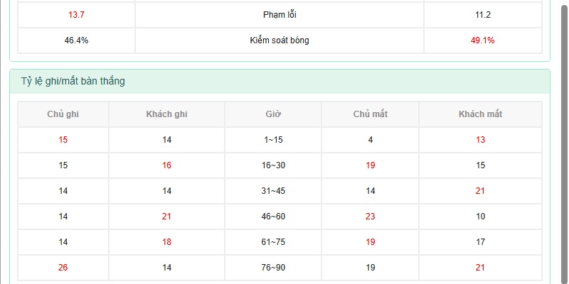 Lựa kèo thơm Nhật Bản vs Thụy Điển Lựa kèo thơm Nhật Bản vs Thụy Điển
