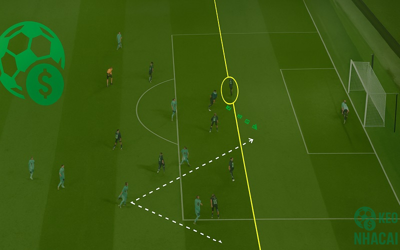 Lý do thu hút Lý do thu hút