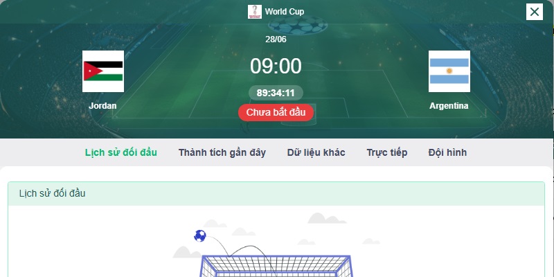 Soi kèo Argentina vs Jordan