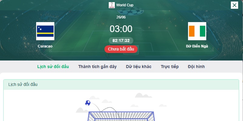Soi kèo Bờ Biển Ngà vs Curacao