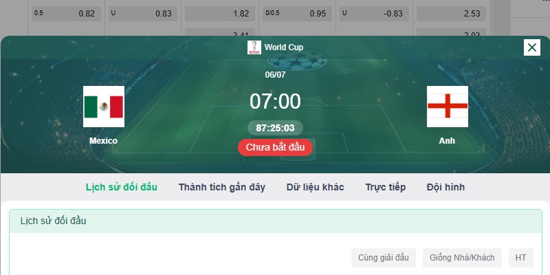 Soi kèo Mexico vs Anh