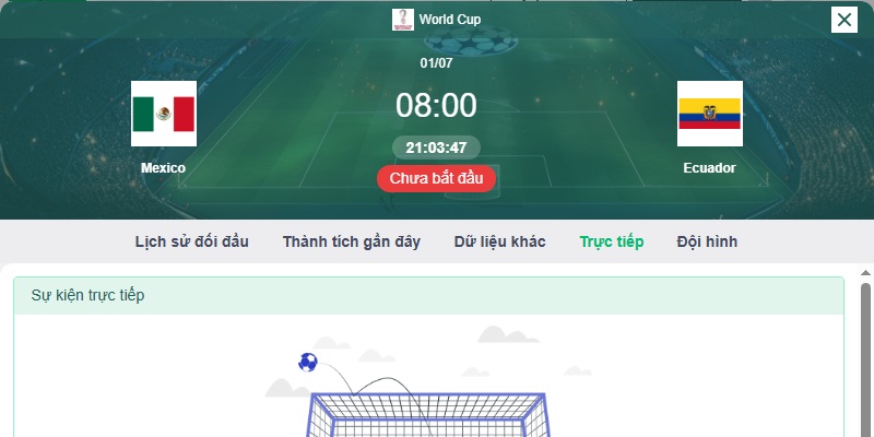 Soi kèo Mexico vs Ecuador