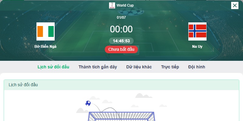 Soi kèo Na Uy vs Bờ Biển Ngà