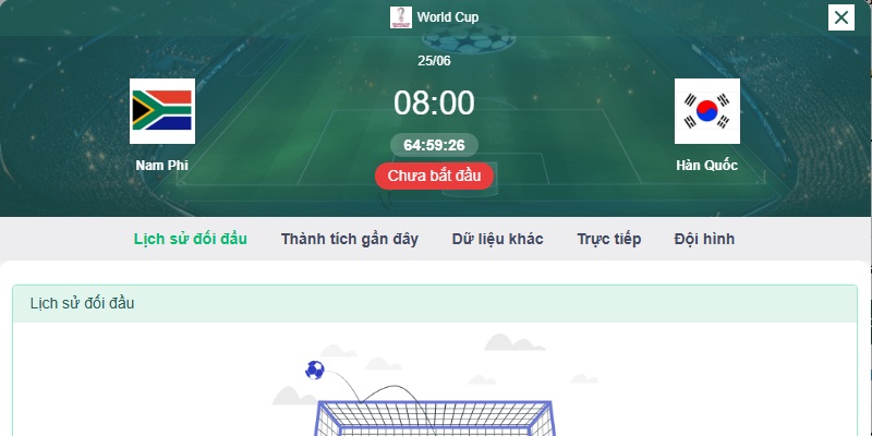 Soi kèo Hàn Quốc vs Nam Phi
