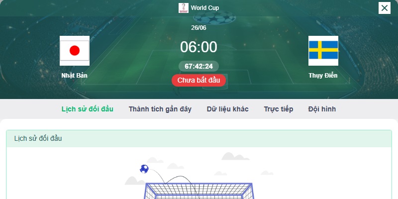 Soi kèo Nhật Bản vs Thụy Điển