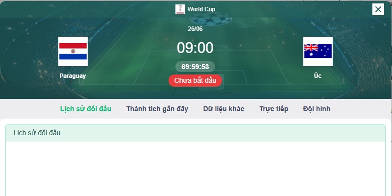 Soi kèo Paraguay vs Australia