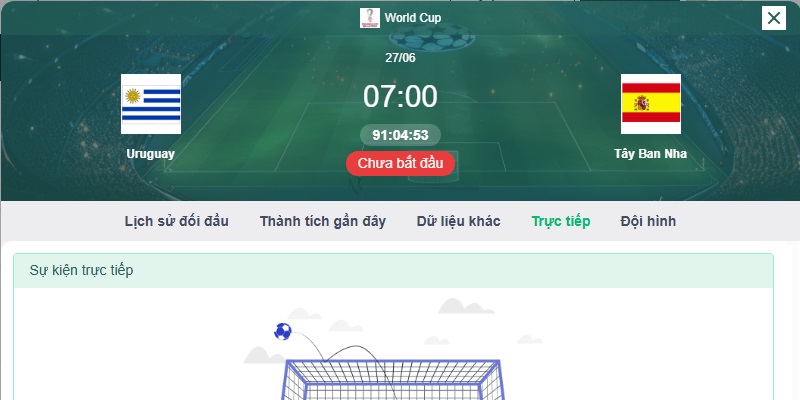 Soi kèo Tây Ban Nha vs Uruguay