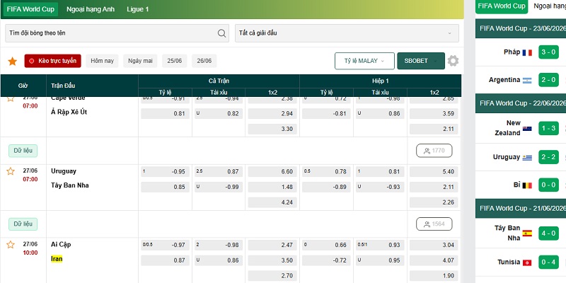 kèo nhà cái Ai Cập vs Iran ngày 27/06 kèo nhà cái Ai Cập vs Iran ngày 27/06