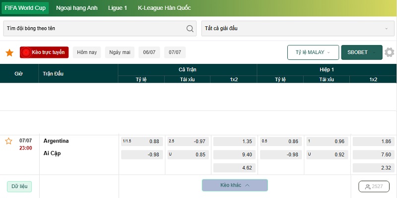 kèo nhà cái Argentina vs Ai Cập, 23h00 ngày 0707