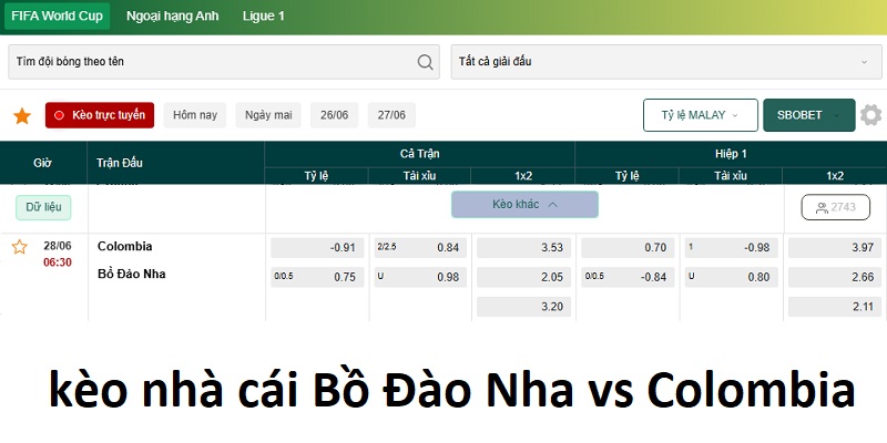kèo nhà cái Bồ Đào Nha vs Colombia kèo nhà cái Bồ Đào Nha vs Colombia