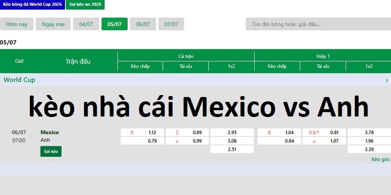 kèo nhà cái Mexico vs Anh