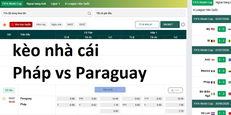 kèo nhà cái Pháp vs Paraguay kèo nhà cái Pháp vs Paraguay