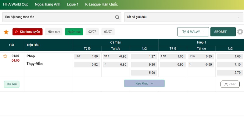 kèo nhà cái Pháp vs Thụy Điển ngày 01/07