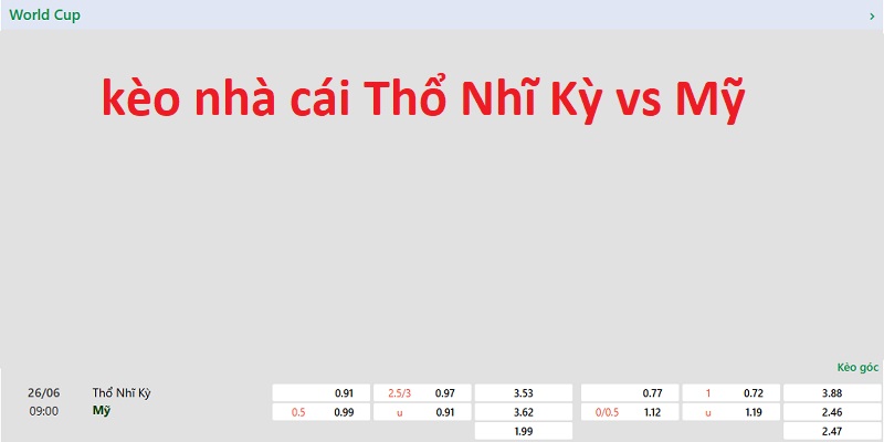 kèo nhà cái Thổ Nhĩ Kỳ vs Mỹ kèo nhà cái Thổ Nhĩ Kỳ vs Mỹ