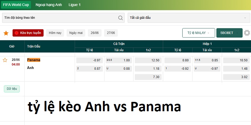 tỷ lệ kèo Anh vs Panama tỷ lệ kèo Anh vs Panama