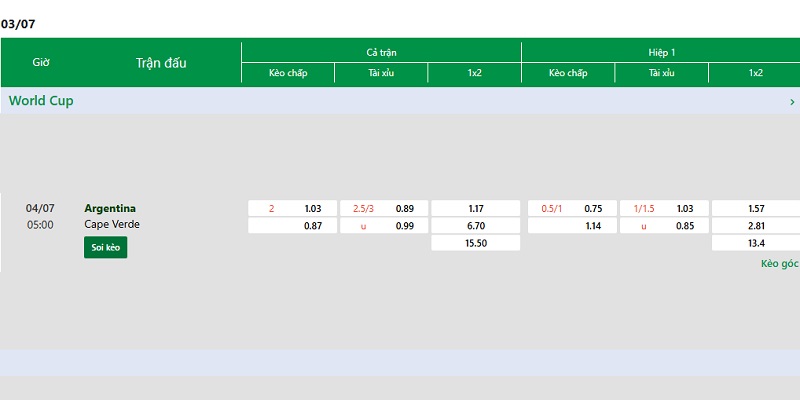 tỷ lệ kèo Argentina vs Cape Verde 04/07 tỷ lệ kèo Argentina vs Cape Verde 04/07