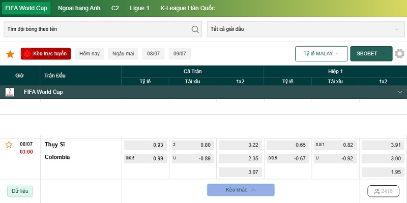 tỷ lệ kèo Colombia vs Thụy Sĩ 08/07 tỷ lệ kèo Colombia vs Thụy Sĩ 08/07