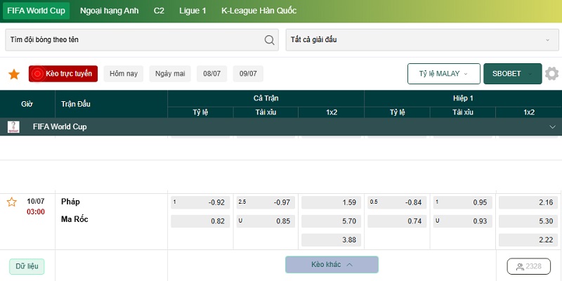 tỷ lệ kèo Pháp vs Marốc ngày 10/07