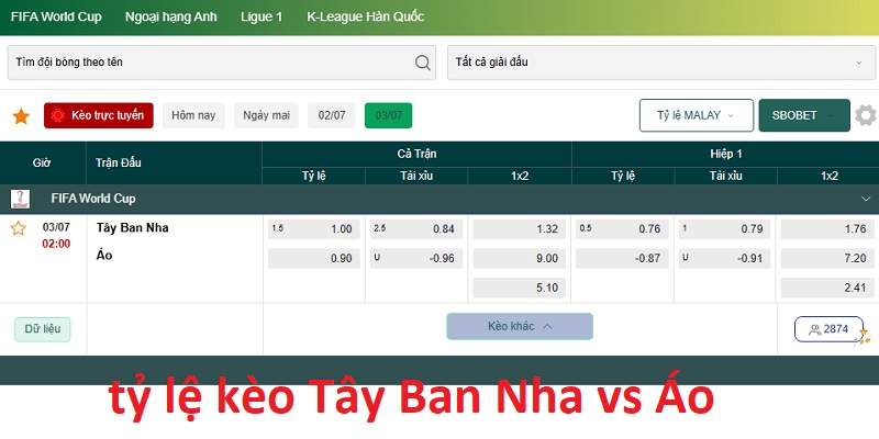 tỷ lệ kèo Tây Ban Nha vs Áo