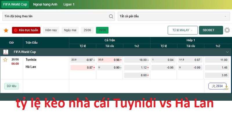 tỷ lệ kèo nhà cái Tuynidi vs Hà Lan tỷ lệ kèo nhà cái Tuynidi vs Hà Lan